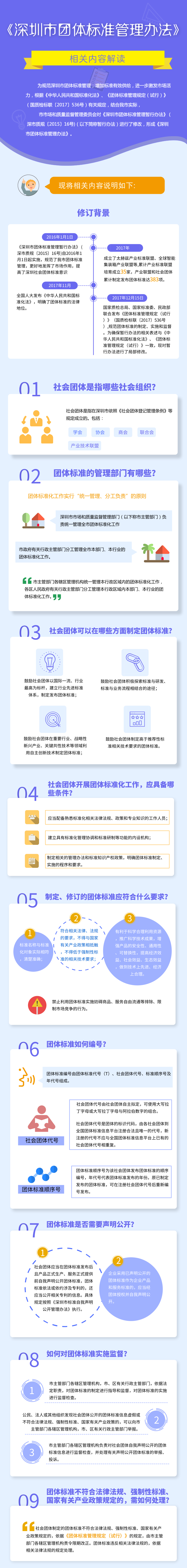 果冻传媒
团体标准管理办法.png