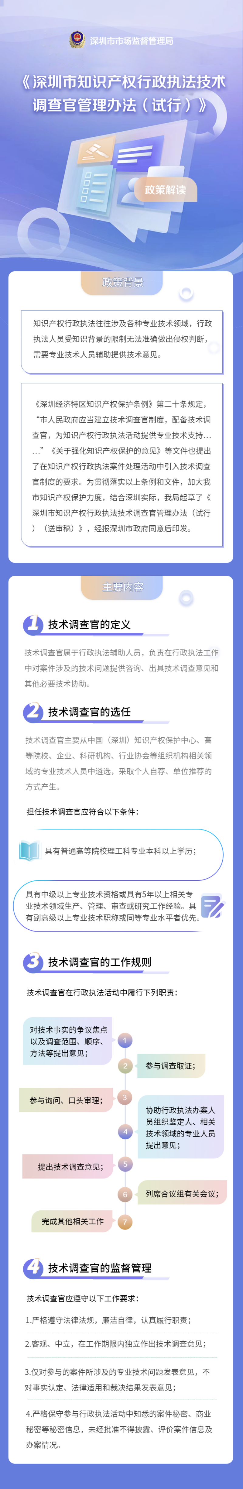 附件：《果冻传媒
知识产权行政执法技术调查官管理办法》政策解读.jpg