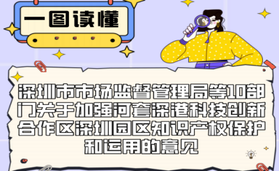 【一图读懂】《果冻传媒
等10部门关于加强河套深港科技创新合作区深圳园区知识产权保护和运用的意见》政策解读